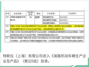 特斯拉中國獲準生證，國產Model 3年底交付，開啟本土化新篇章