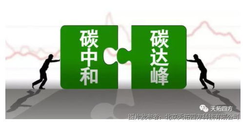 解鎖雙碳密碼 天拓四方助力水泥企業打造SCR催化劑數字化工廠，推動碳行動數字文化創意應用服務